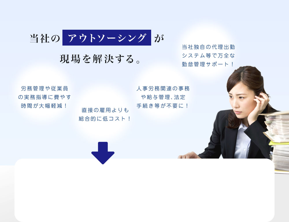 当社のアウトソーシングが現場を解決する。